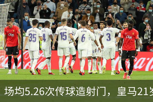 场均5.26次传球造射门，皇马21岁中场这项数据欧洲第一
